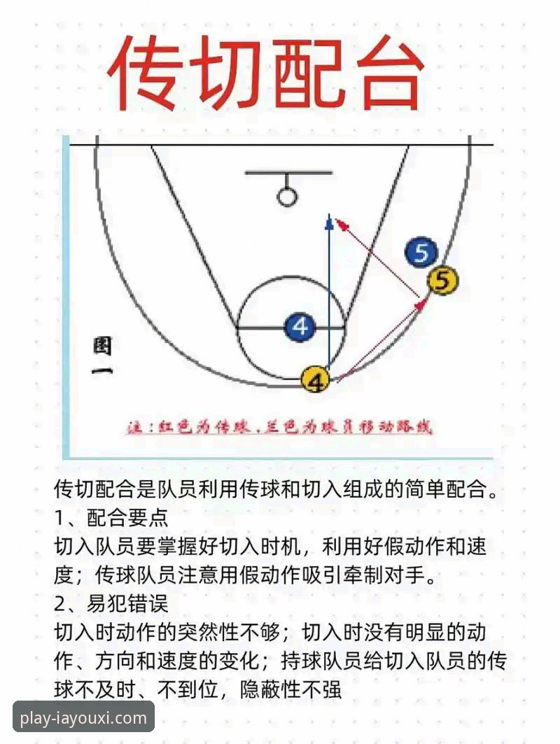 NBA季后赛巨头对决深度复盘教程——尼克斯队史得分纪录背后的战术逻辑解析