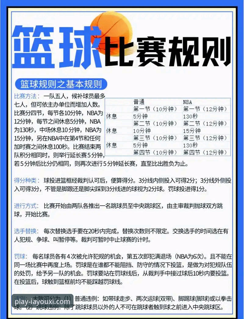 最新爱游戏足球篮球 爱游戏足球篮球实战技巧:2025新版高效使用指南